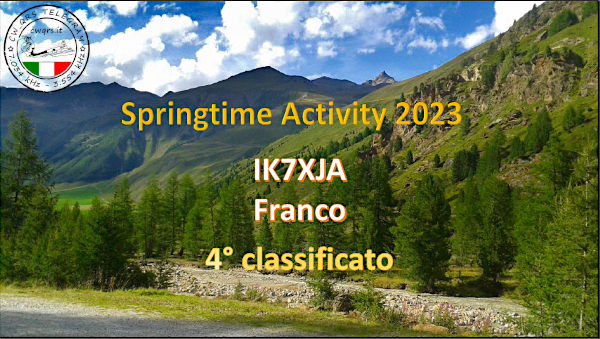 L'award della Springtime Activity CWQRS 2023
