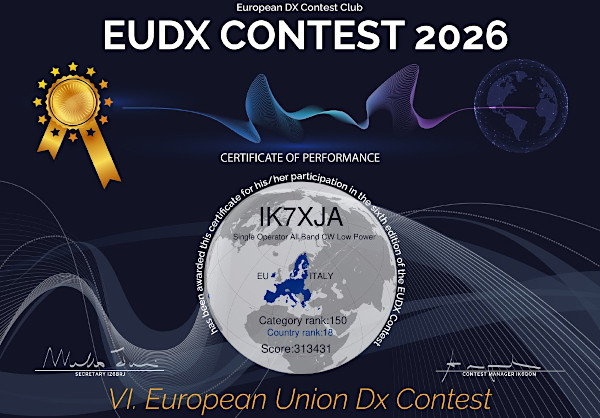 Award della partecipazione di IK7XJA al Contest EUDX 2026, con un 18.mo posto in Italia
