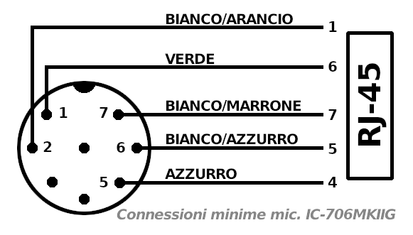 Lo schema minimo di cablaggio del microfono IC-706 con RJ-45