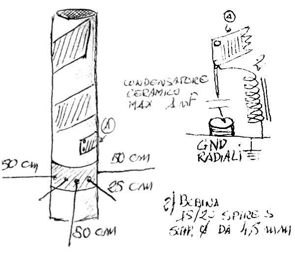 Il disegno con lo schema dei collegamenbti