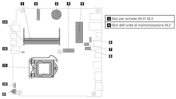 Lo schema della scheda madre del Lenovo M700