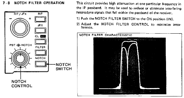 Il filtro NOTCH spegato sul manuale del IC-751A