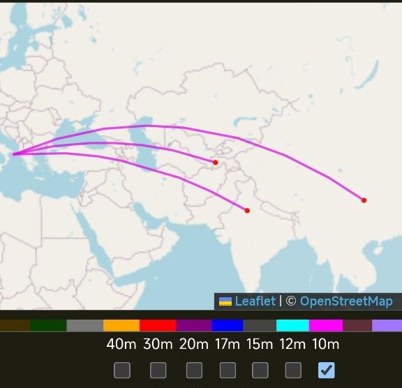 CQ e ascolti RBN in banda 10 Metri