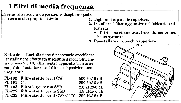 Tabella dei filtri di media frequenza per IC-706 MKIIG