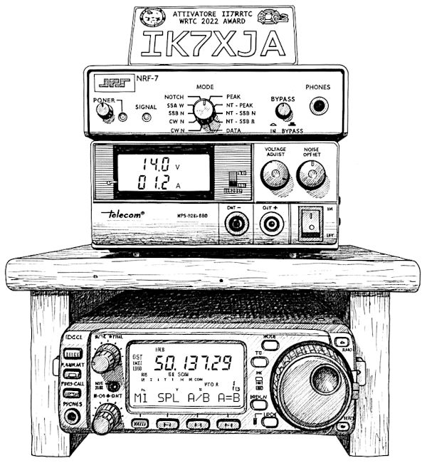 La sistemazione nella mia stazione dell'IC-706MKIIG
