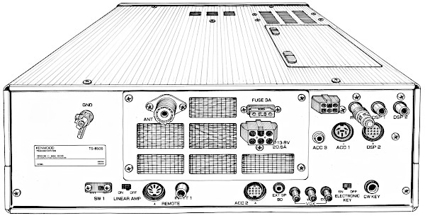 Radio Kenwood TS-850s, retro pannello
