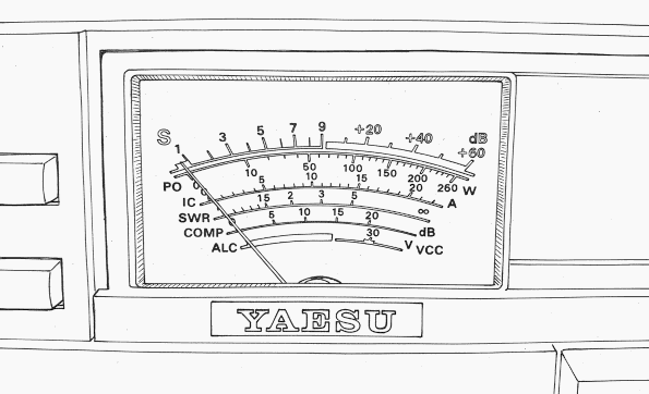 La Radio Yaesu FT-1000D: S-meter
